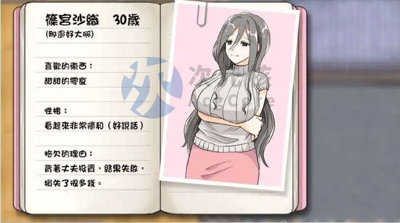 【RPG/NTR/中文】太太請你用身體支付房租