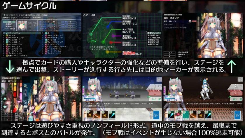 【RPG/汉化】神经元日食 挂载AI汉化版+存档[新汉化] （ニューロン・エクリプス）