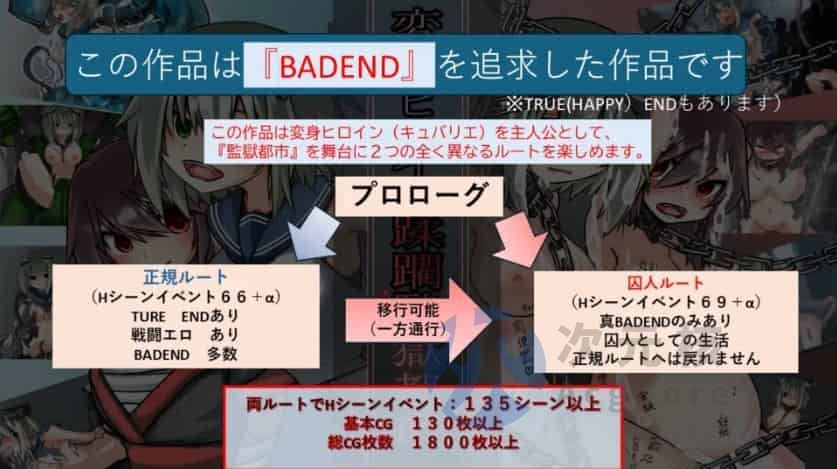 [RPG/汉化]变身英雄蹂躏监狱都市 挂载AI汉化版+存档[新汉化] （変身ヒロイン蹂躙監獄都市）