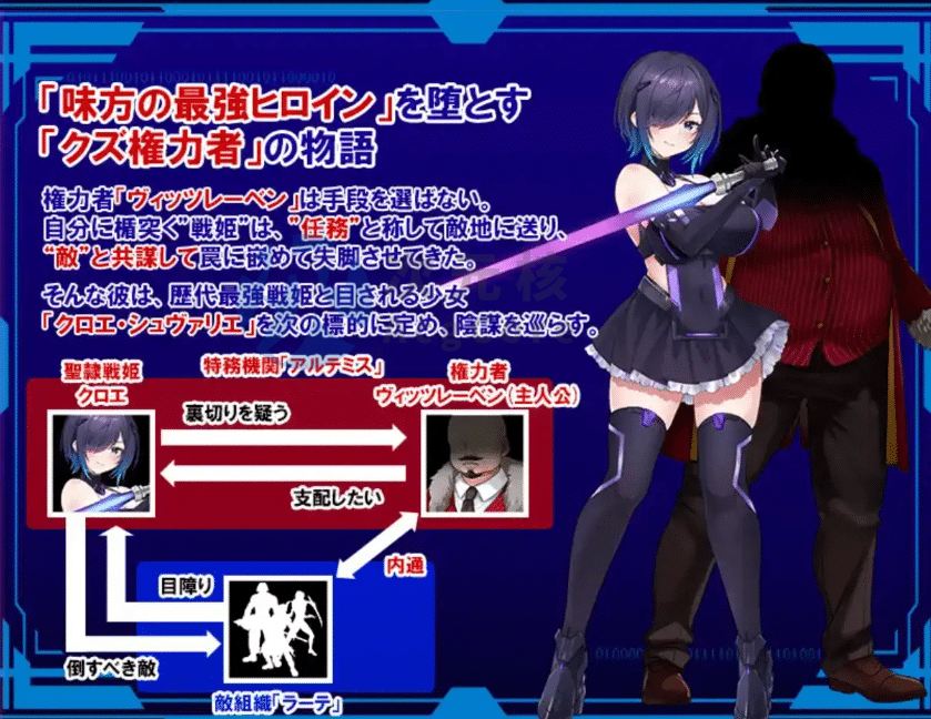 【爆款RPG/AI汉化】圣战公主克洛伊直到最强被力量击垮汉化版【PC+安卓】