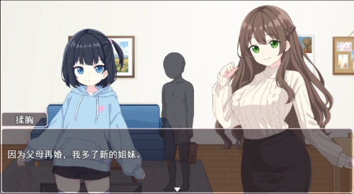 [SLG/汉化/PC/日常]姐妹同居！与义姐妹的同居性活 V1.0