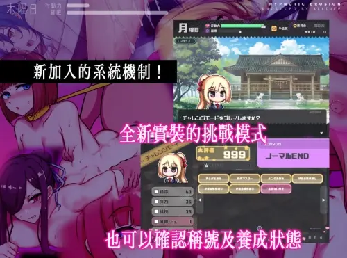 [SLG/官中/PC+MAC+安卓/无码/催眠]侵蝕性催眠After Story v1.50