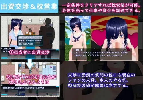 [RPG/汉化/PC/NTR/哦吼]目标！阴角与TOP偶像！