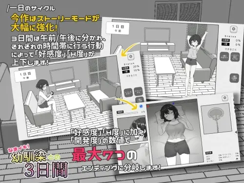 [SLG/生肉/PC+安卓/触摸/日常]生涩高潮！与青梅竹马的三天 v1.1